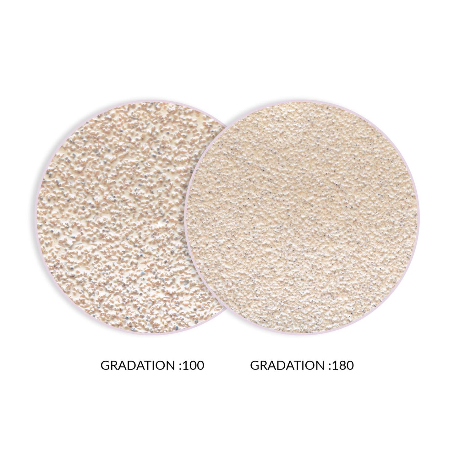 Dildė - RETRO 100/180